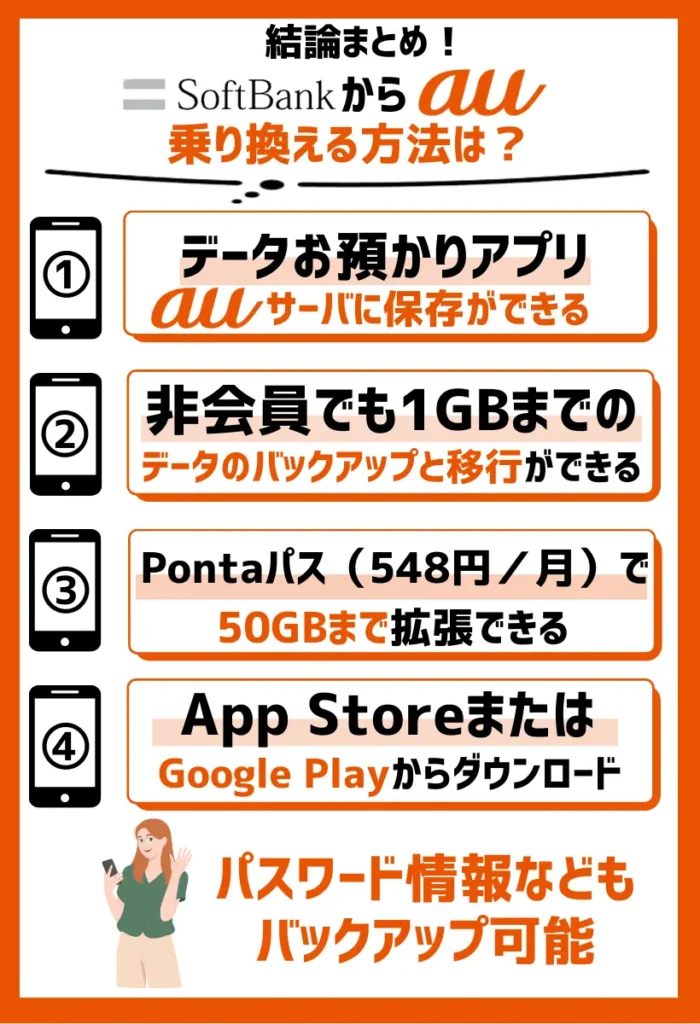 非会員でも1GBまでのデータのバックアップと移行ができる「データお預かりアプリ」が便利