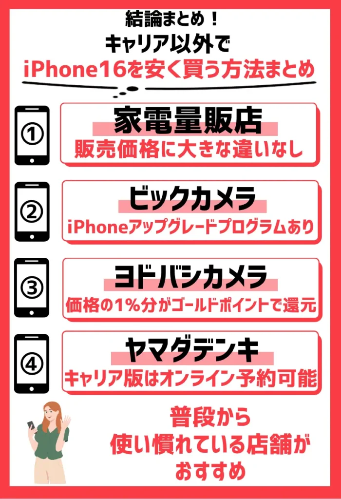 家電量販店|ビックカメラはアップグレードプログラムがお得!ヨドバシはゴールドポイントが1%還元