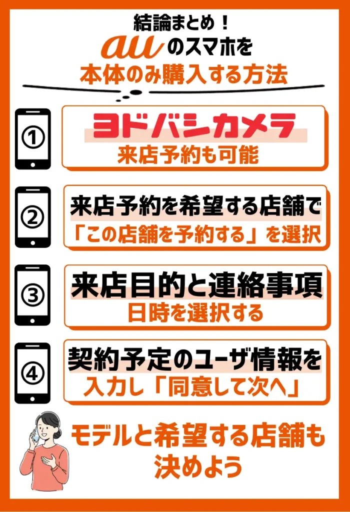 【ヨドバシ】auスマホを本体のみ購入する方法