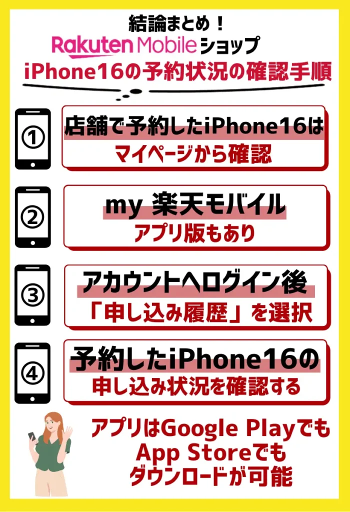 【楽天モバイルショップ】iPhone16の予約状況の確認手順