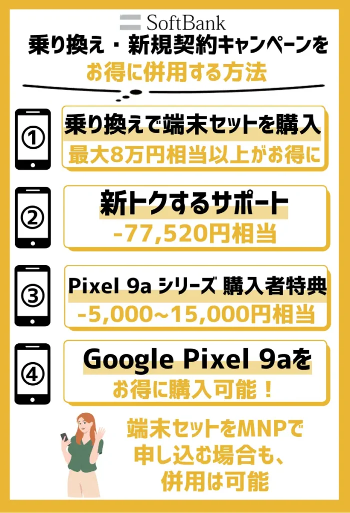 乗り換えで端末セットを購入｜ソフトバンクのキャンペーンを併用すると8万円以上お得に購入が可能