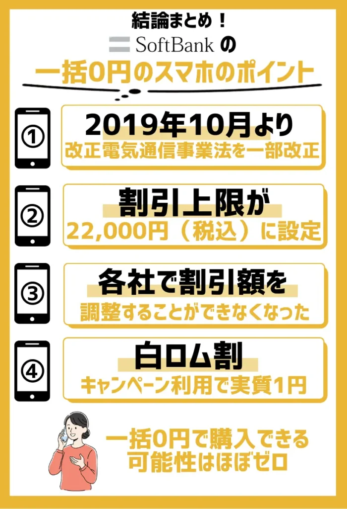 総務省よりiPhone・スマホの割引上限が22,000円（税込）に規制される｜2019年10月より「改正電気通信事業法」が一部改正