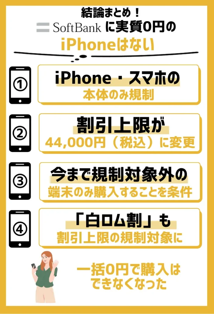iPhone・スマホ本体のみ規制された｜割引上限が44,000円（税込）に