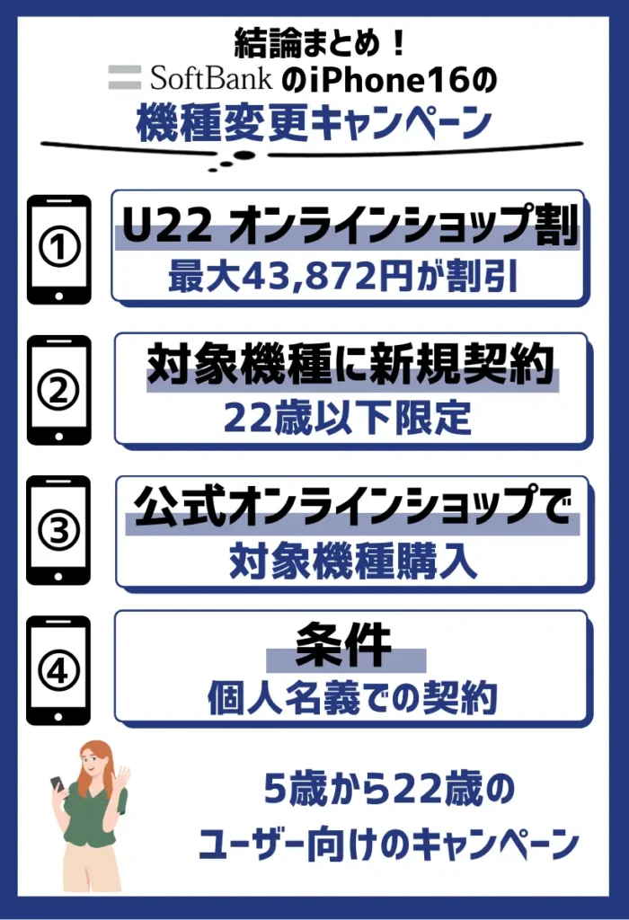  U22 オンラインショップ割｜対象機種を新規契約すると最大43,872円が割引