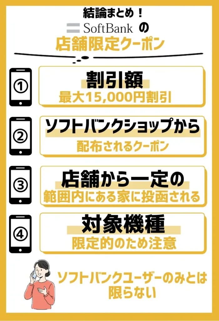 割引額｜条件次第で最大15,000円（税込）までの割引が期待できる