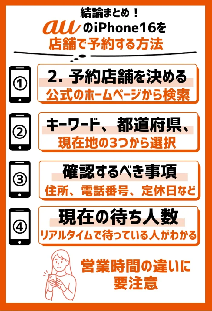 2. 予約店舗を決める｜営業時間の違いに要注意