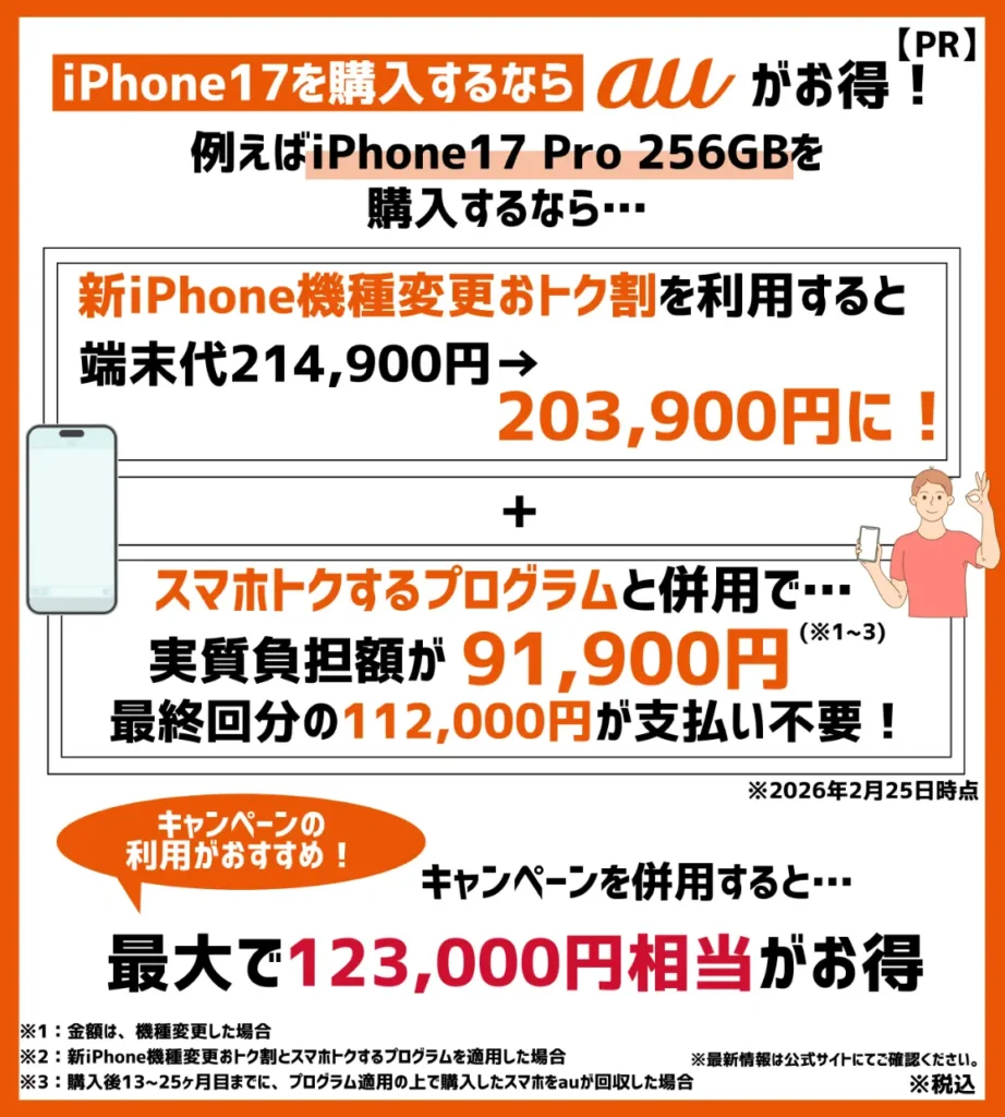条件を満たして機種変更するとiPhone 17 Pro 256GBが実質91,900円で購入できる