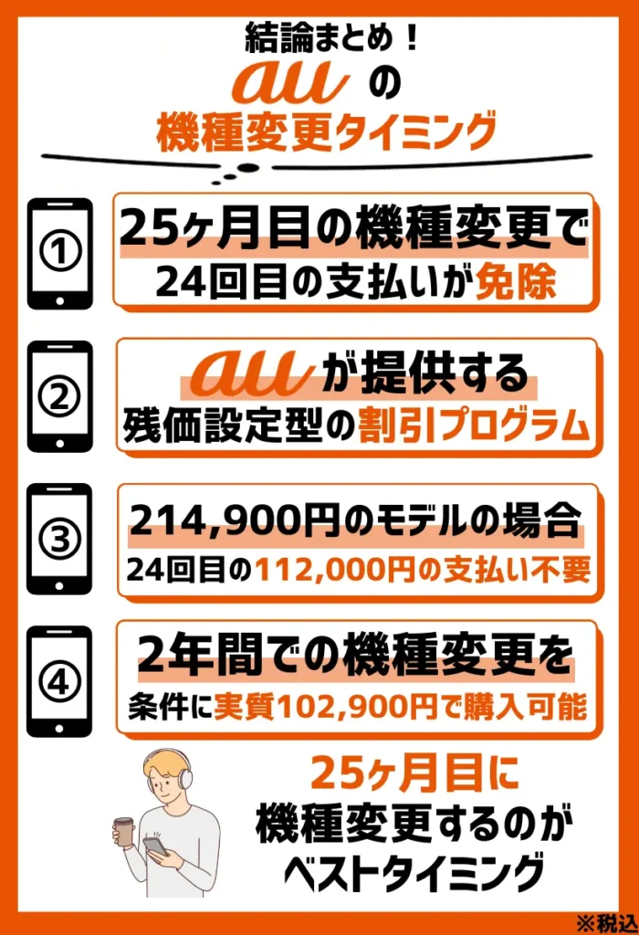 「スマホトクするプログラム」なら25ヶ月目の機種変更で24回目の支払いが免除