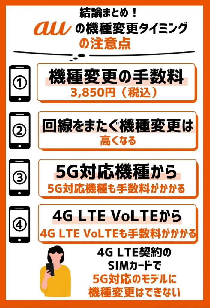 機種変更にかかる手数料は3,850円（税込）｜回線をまたぐ機種変更は高くなる