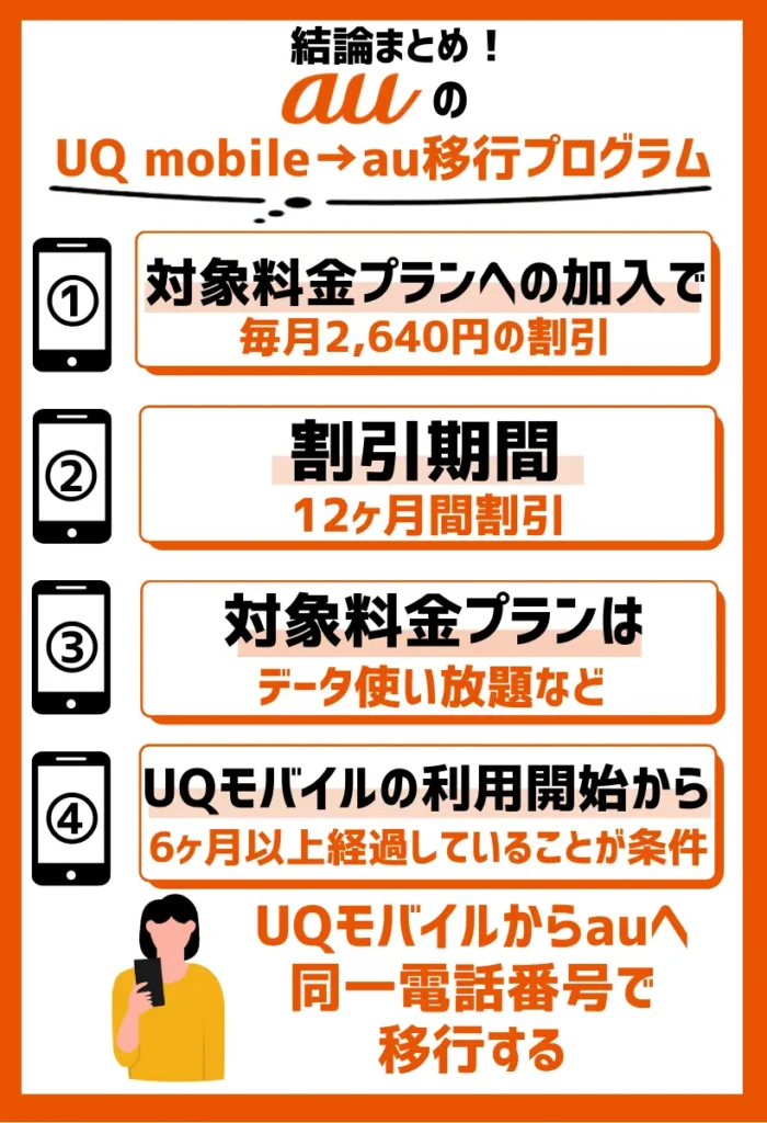UQ mobile→au移行プログラム｜機種変更と乗り換えがお得になるキャンペーン