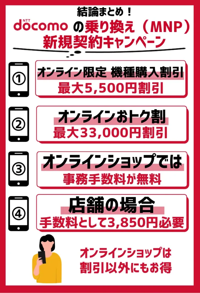 【オンラインショップ限定】ドコモの乗り換え（MNP）・新規契約キャンペーン2選