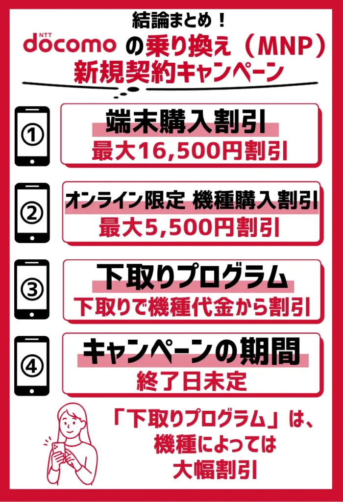 【最新】ドコモの機種変更キャンペーン【iPhoneの買い替えもお得】