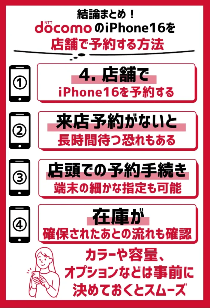 4. 店舗でiPhone16を予約する｜来店予約がないと長時間待つ恐れもある