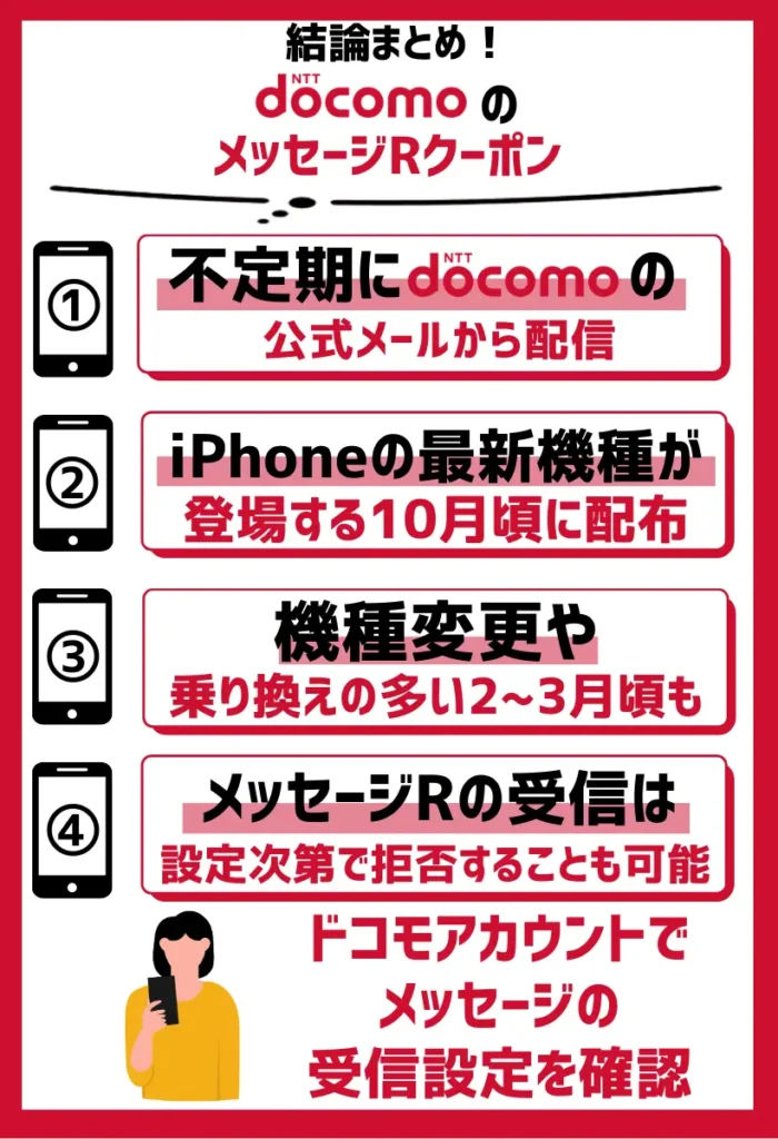 配布先・入手方法｜ランダムでメッセージRかmyインフォメーションに届く