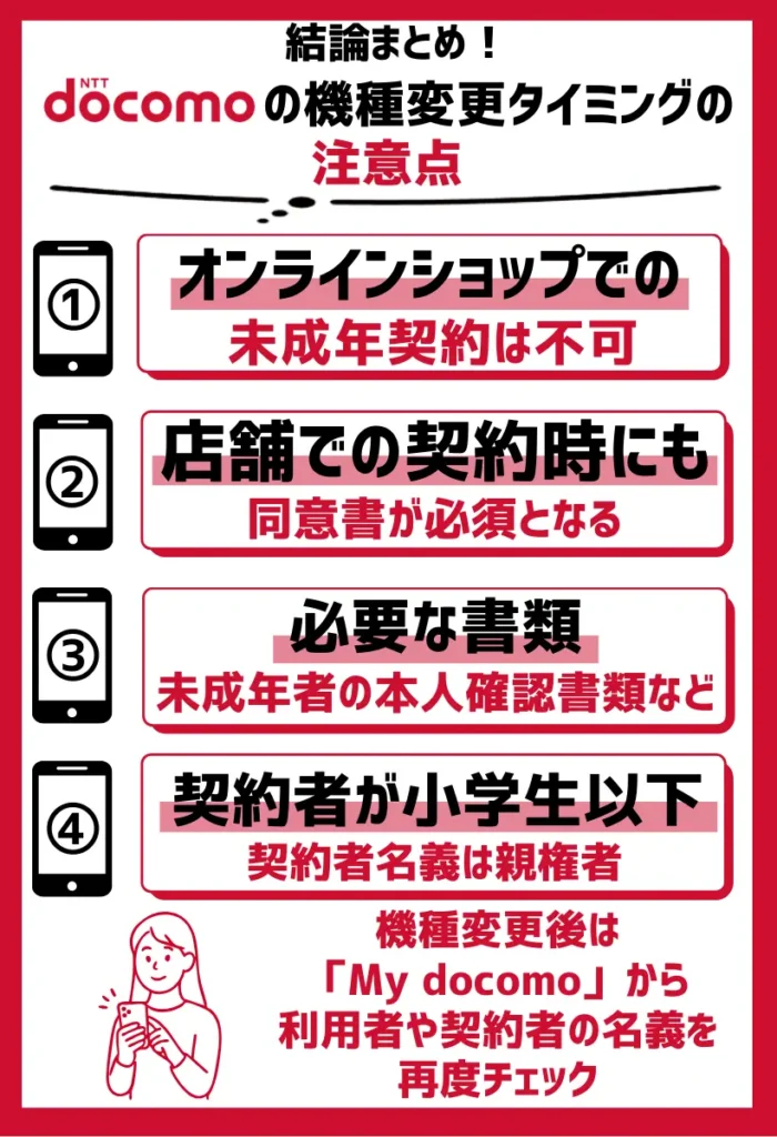 ドコモオンラインショップでの未成年契約は不可｜店舗での契約時にも同意書が必須となる