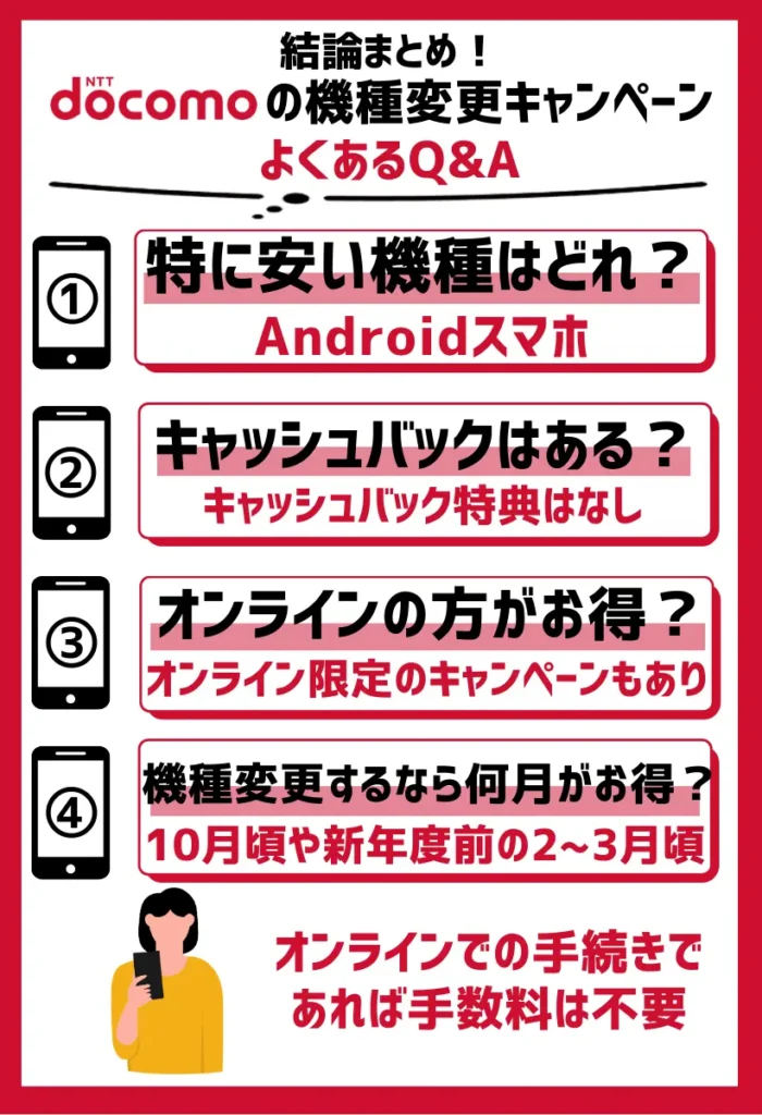 ドコモの機種変更キャンペーンでよくあるQ&A