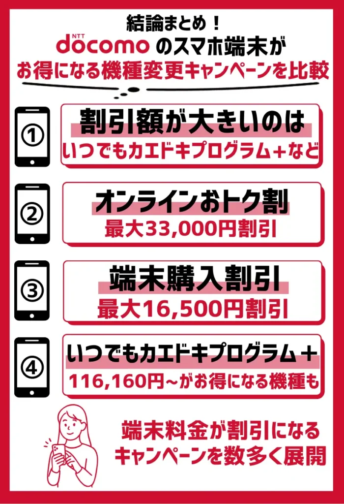 【iPhoneが無料？】スマホ端末がお得になるドコモの機種変更キャンペーンを比較