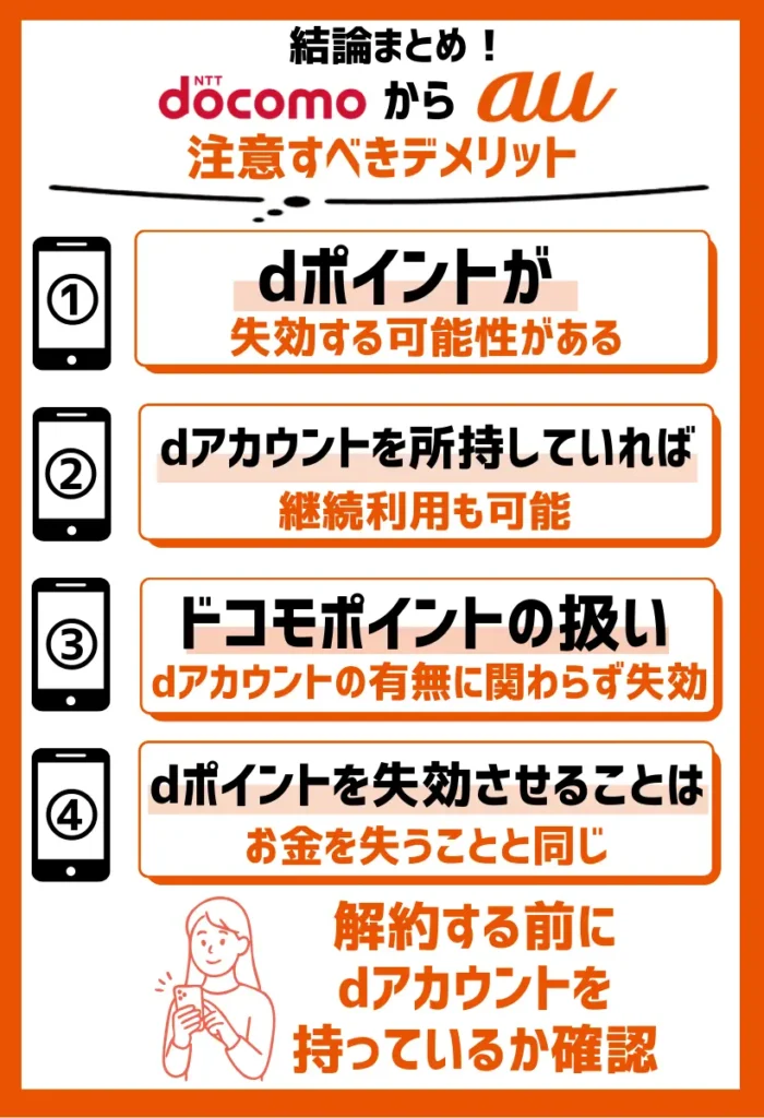 dポイントが失効する可能性がある｜dアカウントを所持していれば継続利用も可能