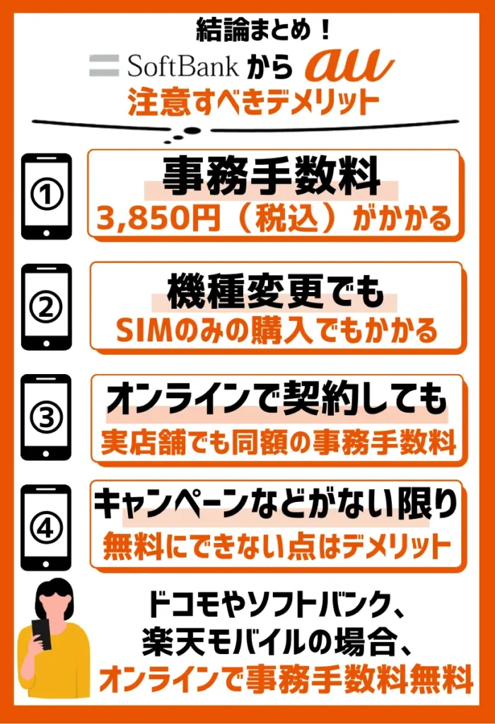 事務手数料｜auに乗り換える際に3,850円（税込）がかかる