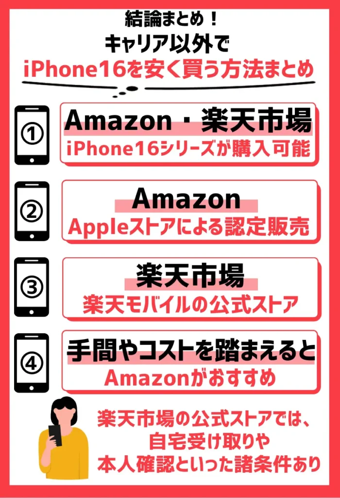 Amazon・楽天市場|前者はApple認定販売、後者は楽天モバイル公式ストアでの購入が可能