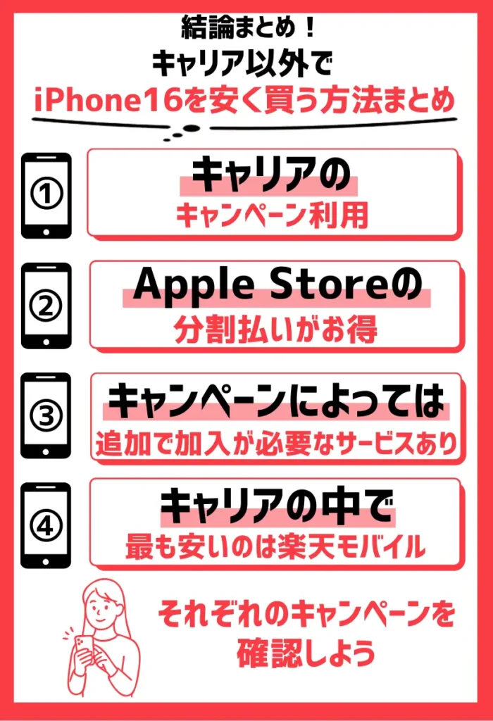 まとめ:iPhone16(Plus/Pro/Max)を安く買うならキャリアのキャンペーン利用かApple Storeの分割払いがお得