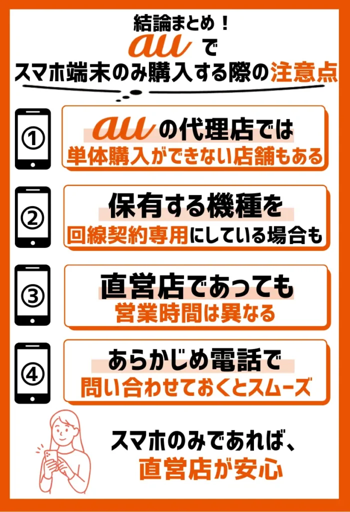 auの代理店では単体購入ができない店舗もある｜スマホのみであれば、直営店が安心