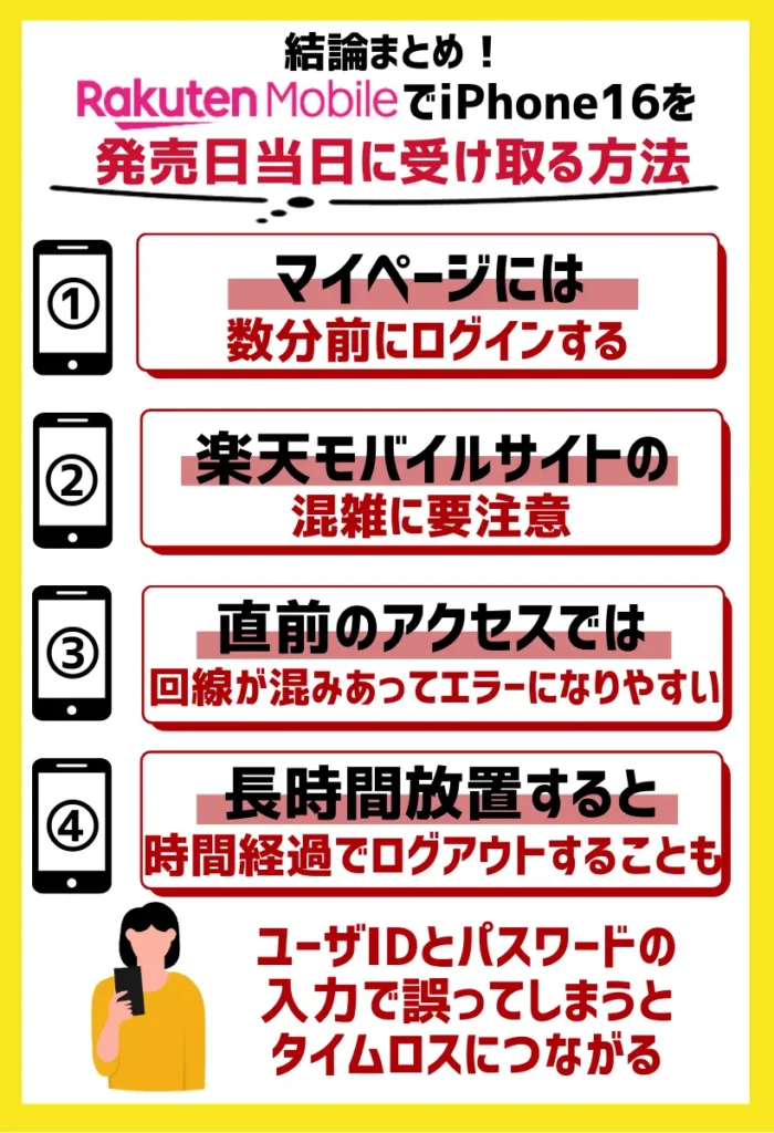 マイページには数分前にログインする｜楽天モバイルサイトの混雑に要注意