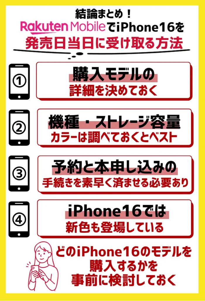 購入モデルの詳細を決めておく｜機種・ストレージ容量・カラーは調べておくとベスト