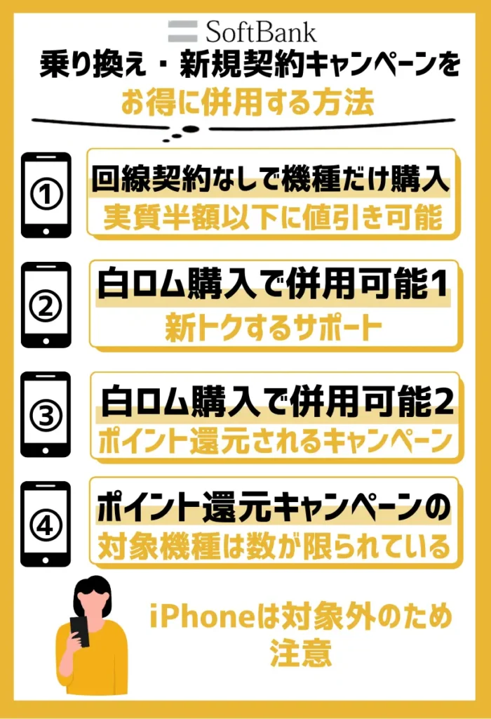 回線契約なしで機種だけ購入｜ソフトバンクのキャンペーンを併用すると対象スマホは実質半額以下に値引き可能