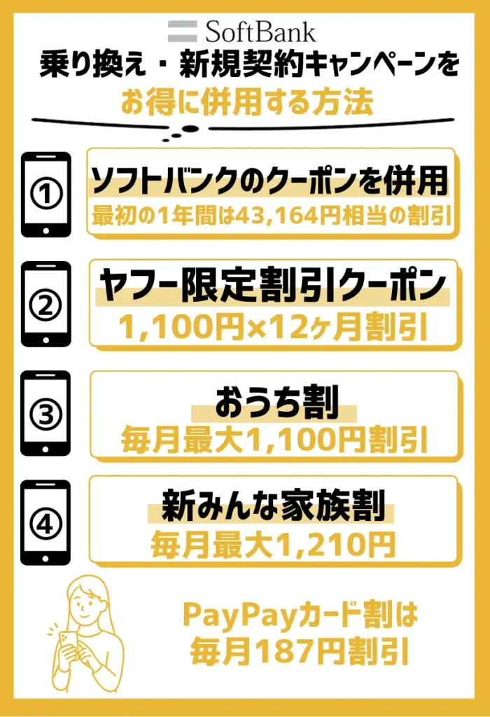 ソフトバンクのクーポンを併用｜キャンペーンと合わせて最初の1年間は43,164円相当の割引還元