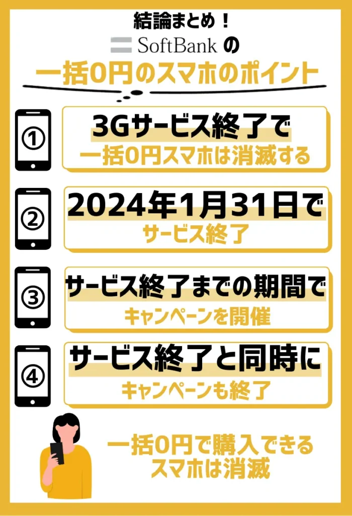 3Gサービス終了で一括0円で購入できるスマホは消滅する｜ソフトバンクは2024年1月31日でサービス終了