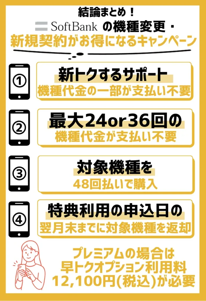 新トクするサポート｜最大24回 or 最大36回の機種代金が支払い不要になる