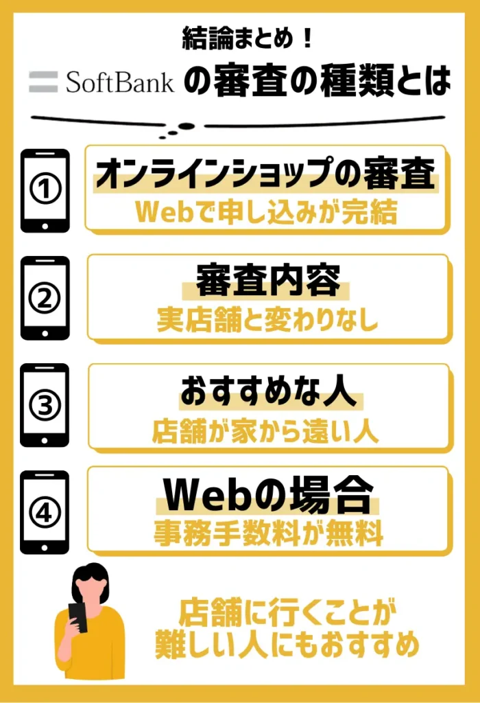 オンラインショップの審査｜Webのみで自宅から行えて便利