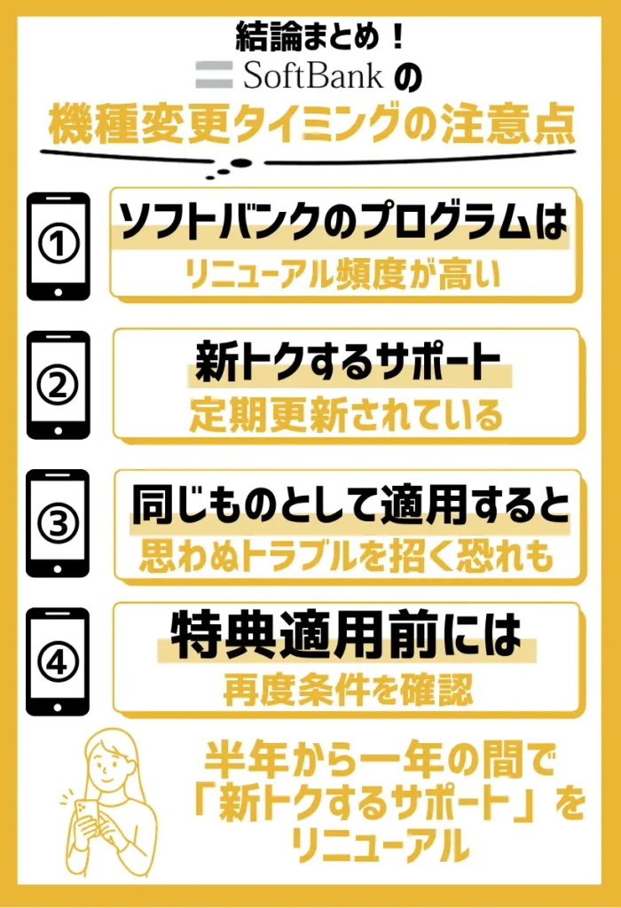ソフトバンクのプログラムはリニューアル頻度が高い｜「新トクするサポート」は定期更新されている