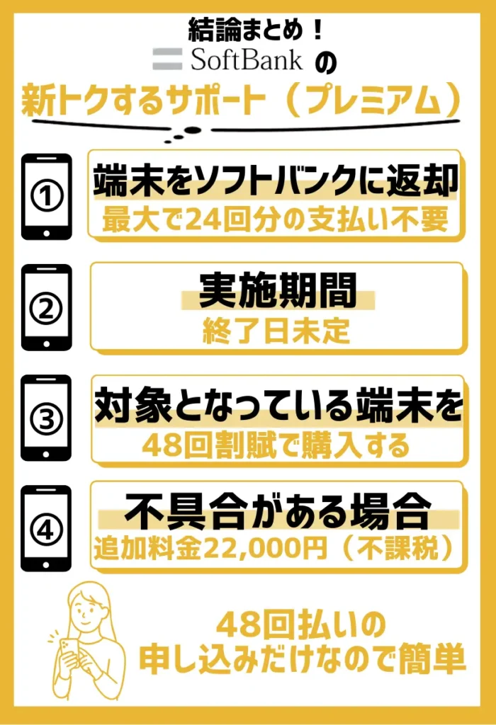 新トクするサポート(スタンダード)の詳細:48回払いの申し込みだけなので簡単
