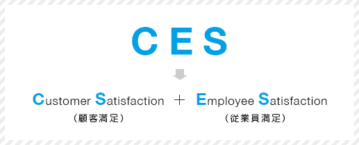 CES Customer Satisfaction + Employee Satisfaction